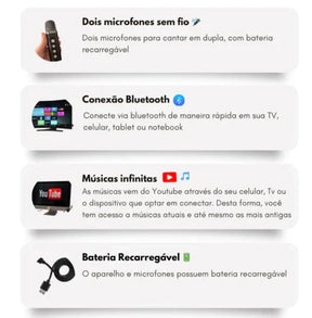 Karaokê Premium com 2 Microfones Sem Fio Garanta a diversão das suas festas com som potente !